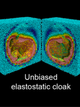 Unbiased cloaks