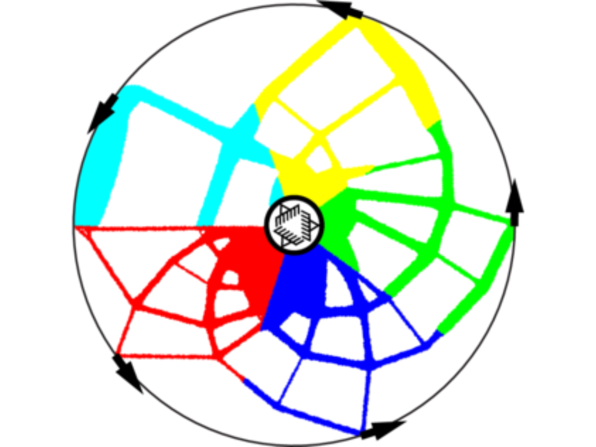 PolyMat