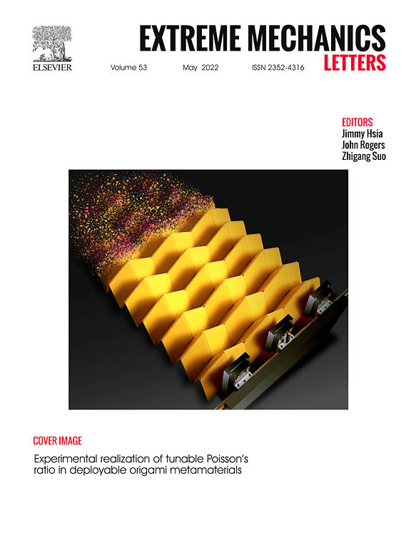EML cover
