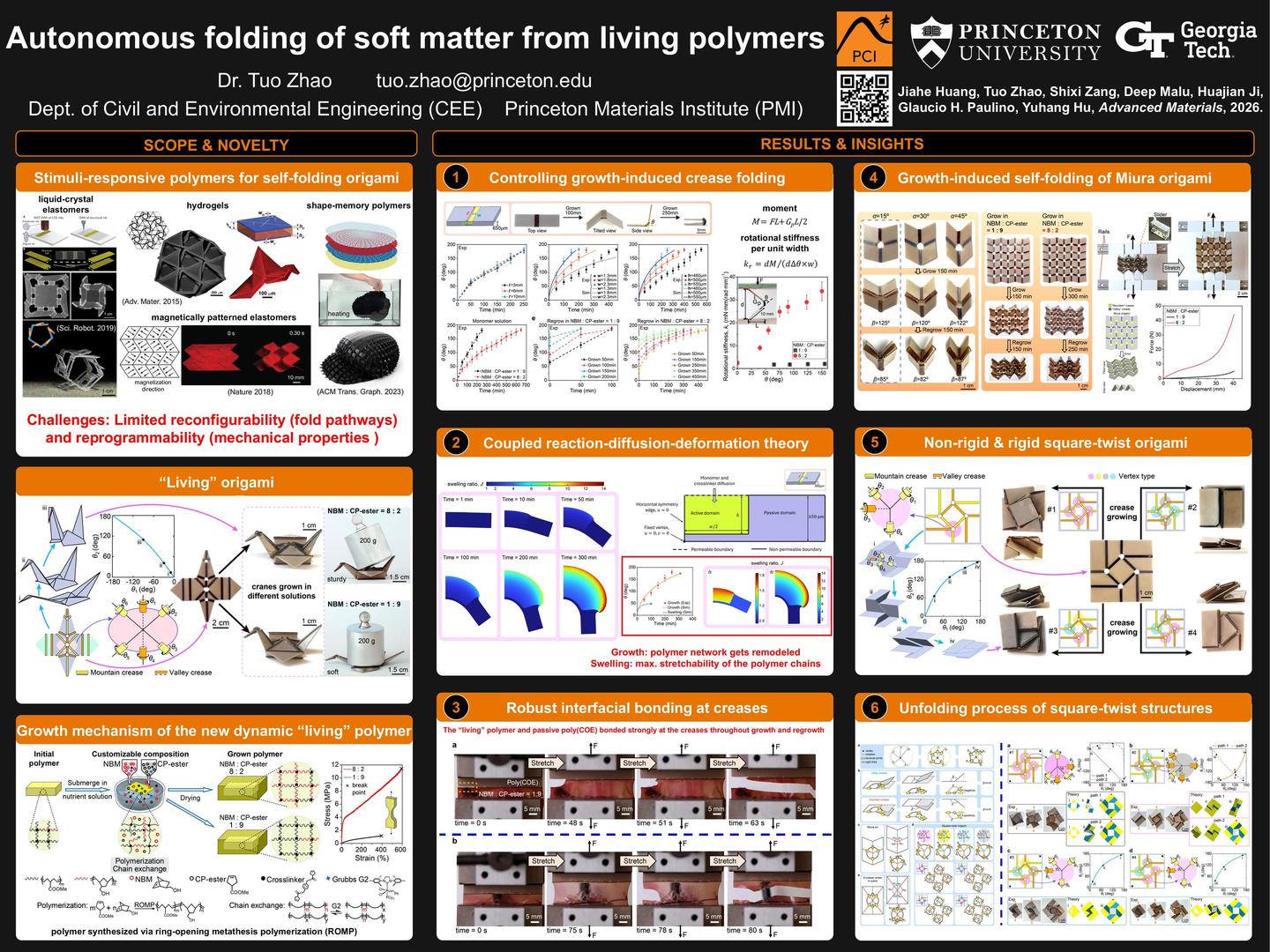 Autonomous Folding of Soft Matter From Living Polymers